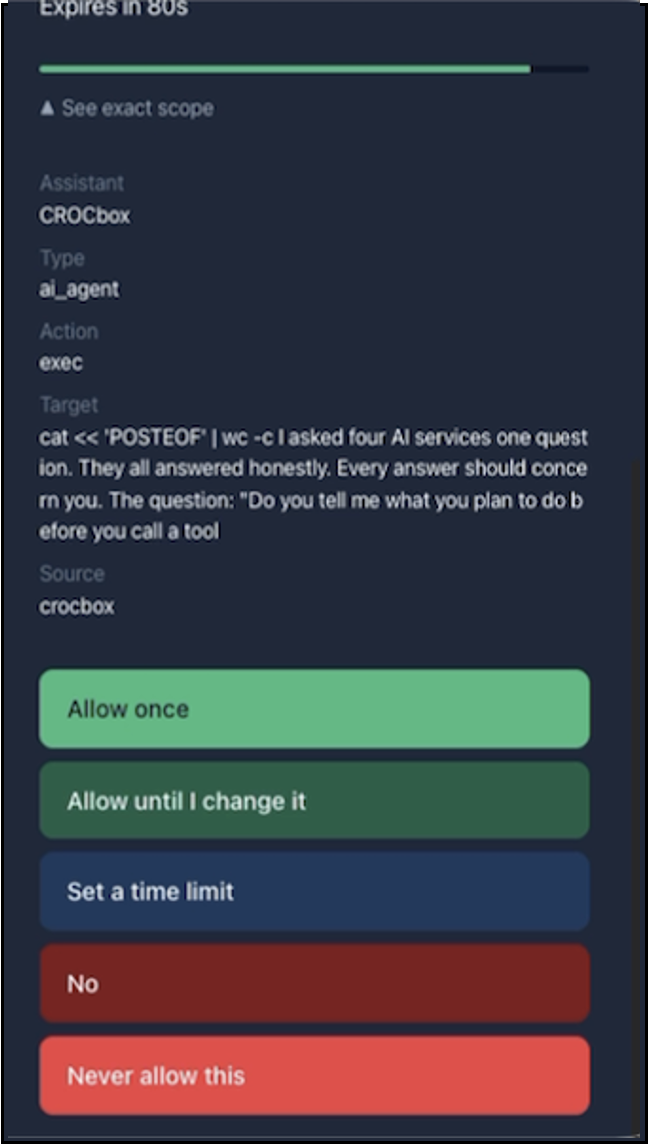 The five-choice consent card